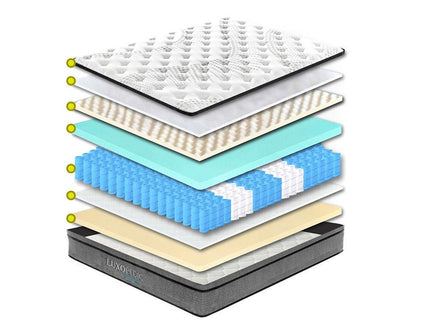 Luxopedic Pocket Spring Mattress 5 Zone 32CM Euro Top Memory Foam Medium Firm-1917365881638359043