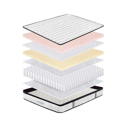 Ergopedic Pocket Spring Mattress-Double-1951134903819177987