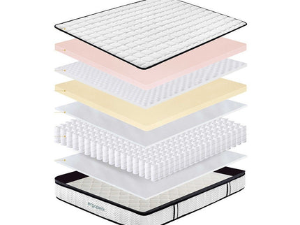 Ergopedic Pocket Spring Mattress-Queen-1889884902111973379