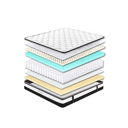 Osteopedic Euro Top Pocket Spring Mattress - Double-1951134905211686915