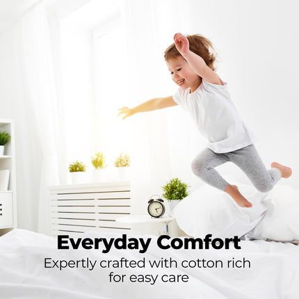 Royal Comfort 1500 TC Cotton Rich Fitted sheet 3 PC Set King-White-1951134870113751046