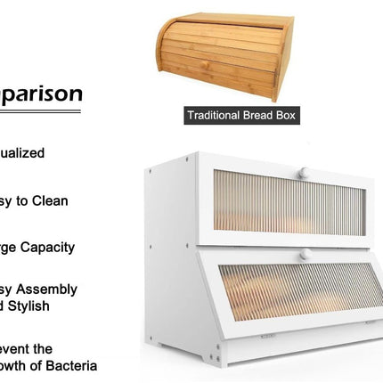 CARLA HOME Double Layer Bamboo Bread Box for Kitchen Counter - Large Capacity Bread Storage Container with Clear Window, Easy Assembly, Farmhouse Style Bread Holder (White)-1978962259090739207
