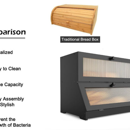 CARLA HOME Double Layer Bamboo Bread Box for Kitchen Counter - Large Capacity Bread Storage Container with Clear Window, Easy Assembly, Farmhouse Style Bread Holder (Black)-1978962259262705671