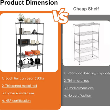 CARLA HOME 5-Tier Adjustable Metal Storage Shelves Wire Rack Organizer for Kitchen, Pantry, Bathroom or Laundry Room (60cm W x 40cm D x 145cm H)-1978962260097372163