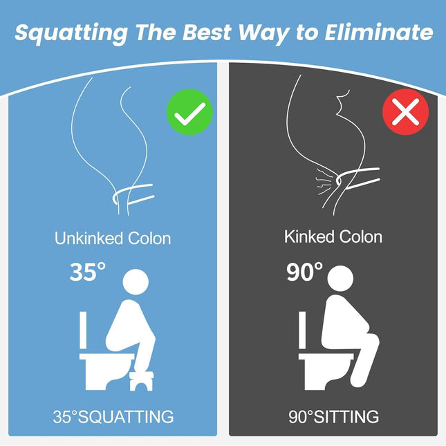 CARLA HOME Toilet Poop Stool Squat Adult for Easy Pooping for Bathroom Adults and Kids-1978962261129170946