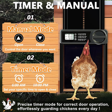 CARLA HOME Automatic Chicken Coop Door Opener with Timer Control, Anti-Pinch Protection, LCD Display & Battery Powered for Backyard Chickens-2050057507816214529