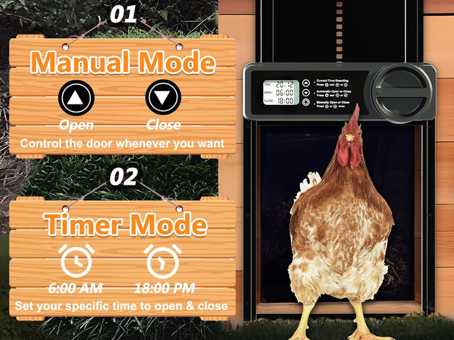 CARLA HOME Automatic Chicken Coop Door Opener with Timer Control, Anti-Pinch Protection, LCD Display & Battery Powered for Backyard Chickens-2050057507816214529