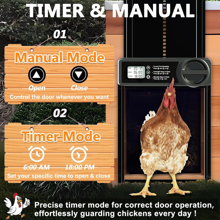 CARLA HOME Automatic Chicken Coop Door Opener with Timer Control, Anti-Pinch Protection, LCD Display & Battery Powered for Backyard Chickens-2050057507816214529