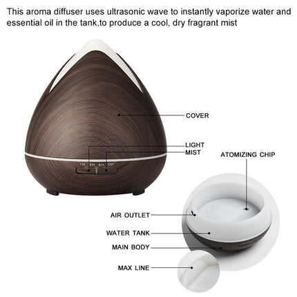 PureSpa Ultrasonic Diffuser  - Dark Wood-1951134805995425794