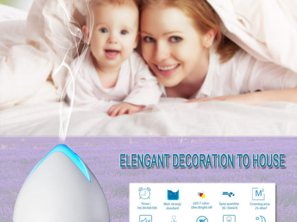 PureSpa Ultrasonic Diffuser  - White-1889884790677704710