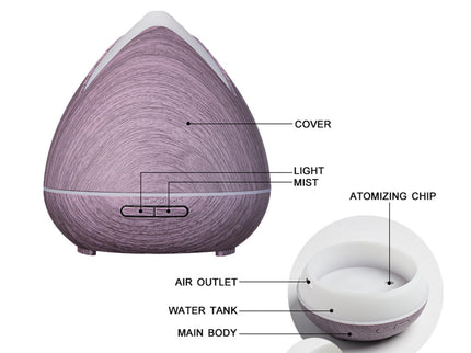 PureSpa Ultrasonic Diffuser  - Violet-1889884790866448386
