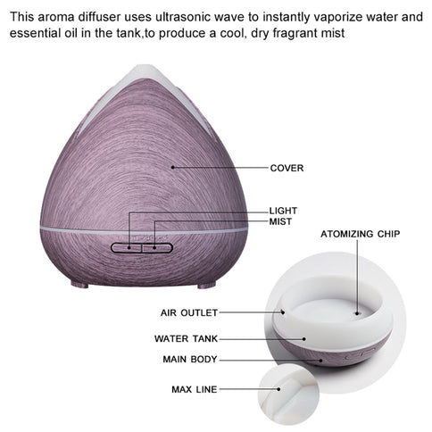 PureSpa Ultrasonic Diffuser  - Violet-1889884790866448386