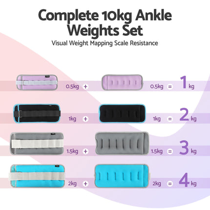 Everfit Ankle Wrist Weights for Women & Men, 4 Colors Set with 1 2 3 4kg Wearable Leg Arm Weights with Secure Fit for Walking, Running, Pilates, Home Fitness