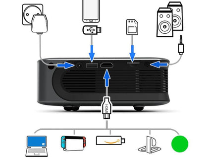 Portable Home Theater Projector - 3000 Lumens-1915196612871852035