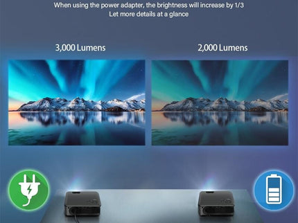 Portable Home Theater Projector - 3000 Lumens-1915196612871852038