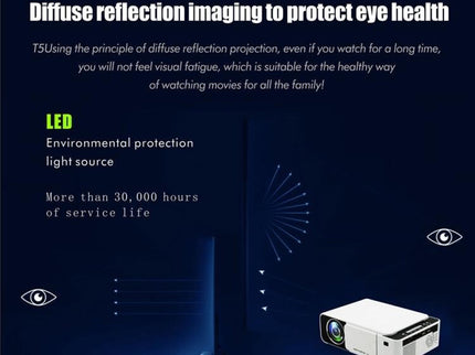 Smart Projector With 100 Ansi Lumens 800X400 Resolution Hdmi / Sd / Usb / Audio Support-1915198236675674120