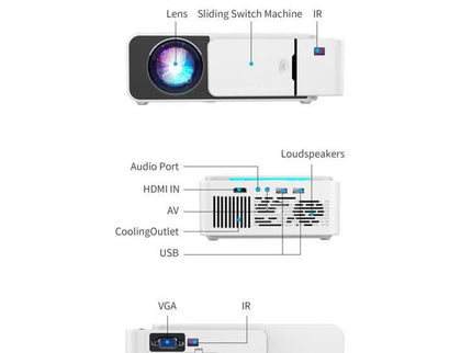 Smart Projector With 100 Ansi Lumens And 1024X600 Resolution Supports Hdmi / Sd / 2 Usb / Audio 3.5Mm Same Screen Version-1915198063002128393