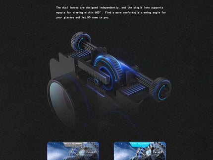 High-Fidelity Vr Headset For 4.7-6.1 Smartphones - 3D Glasses-1915196624100003847