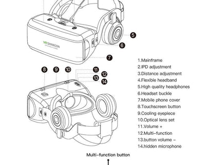 Virtual Reality Headset For 4.7-6.1 Smartphones - 3D Glasses-1915196634862587913