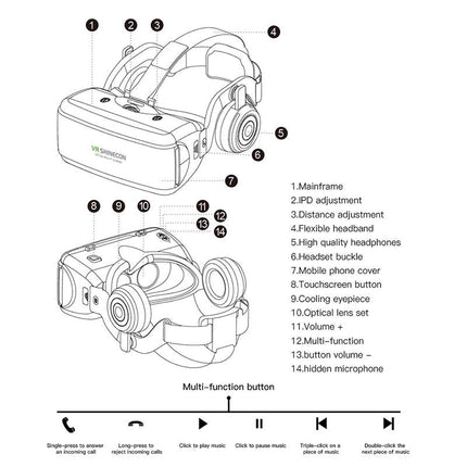 Virtual Reality Headset For 4.7-6.1 Smartphones - 3D Glasses-1915196634862587913