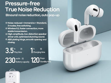 Proda Tws Wireless Earphones - Noise Canceling Binaural White-1915196817780379651