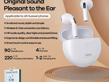 True Wireless Stereo Bluetooth 5.0 Earphones - White-1915196891222642691
