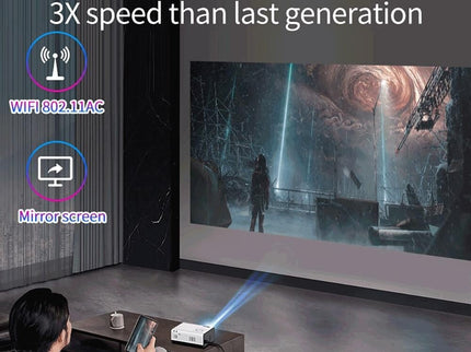 Portable Home Theater Projector - 80 Ansi Lumens Android 9.0 800X480P 1G + 8G-1915197971222368263