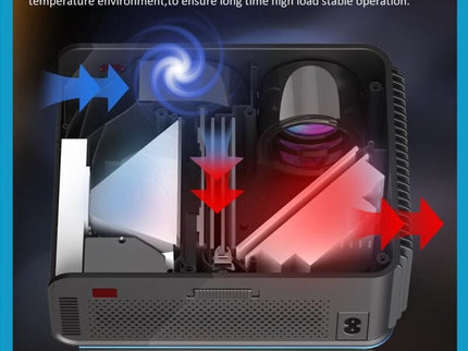 Portable Home Theater Projector - 1200 Lumens 1024X600 Resolution Blue-1915196653707595783
