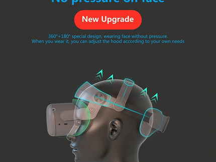 Oculus Q2 Vr Headset Hood - Adjustable-1915198300106133507
