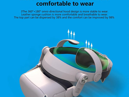Oculus Q2 Vr Headset Hood - Adjustable-1915198300106133511