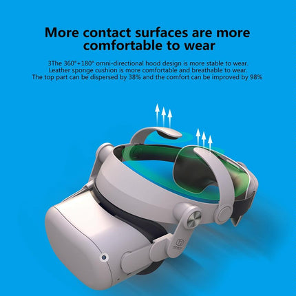 Oculus Q2 Vr Headset Hood - Adjustable-1915198300106133511