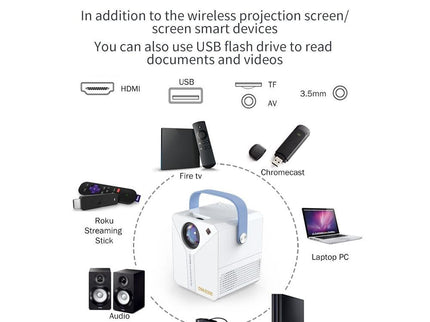 Intelligent Portable 4K Hd Projector - E300-1915196649202913289