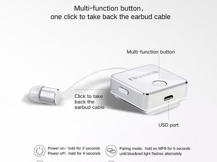 Wireless F1 Earbuds - Bluetooth Compact Black-1915196923724304389