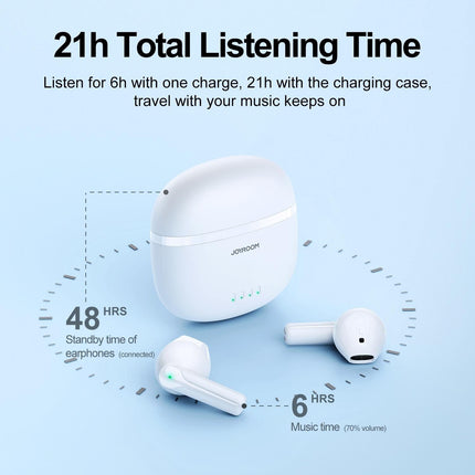 True Wireless Bluetooth Earphones With Dual-Mic - Black-1915196884809551874