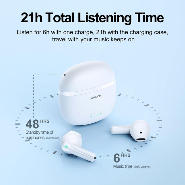 True Wireless Bluetooth Earphones With Dual-Mic - Black-1915196884809551874