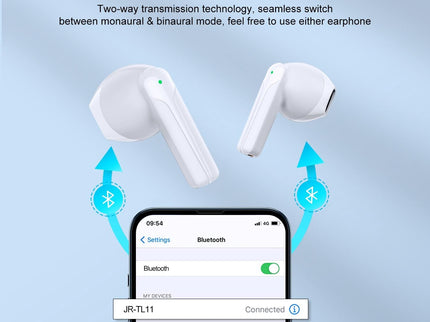 True Wireless Bluetooth Earphones With Dual-Mic - Black-1915196884809551878
