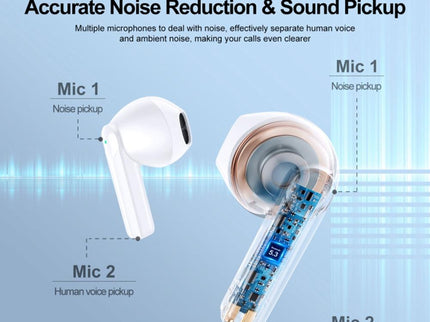 True Wireless Bluetooth Earphones With Dual-Mic - Black-1915196884809551879