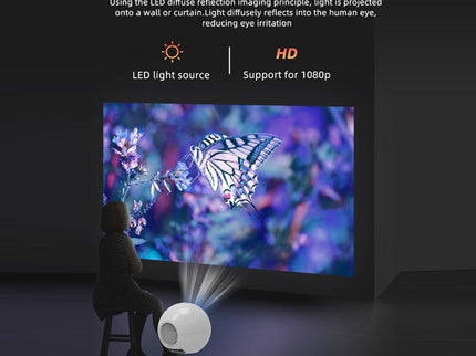 Smart Led Projector - 100 Ansi Lumens 1280X720P Basic Version-1915197787675430917