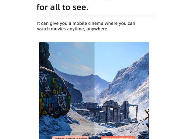 Wireless Smart Projector - 100 Ansi Lumens - 1280X720P - Same Screen-1915197799511756802