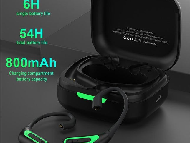 Wireless Bluetooth Headset With Interface Adaptation - Black-1915196928921047042