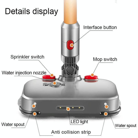 Dyson V6 Electric Wet / Dry Mopping Head With Water Tank-1915198295484010497