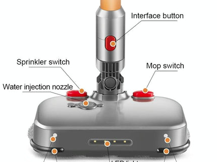 Electric Wet & Dry Mopping Head With Water Tank For Dyson V7 / V8 / V10 / V11-1915198116387229697