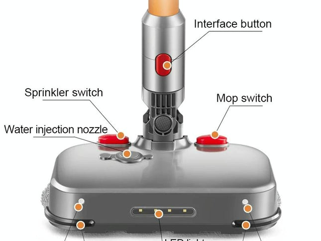 Electric Wet & Dry Mopping Head With Water Tank For Dyson V7 / V8 / V10 / V11-1915198116387229697
