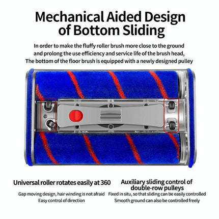 Universal Double Roller Floor Brush For Dyson V7 / V8 / V10 / V11-1915198365696659459