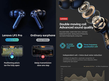 Pro Tws Wireless Bluetooth Earphones With Led Display - Black-1915196956444069891