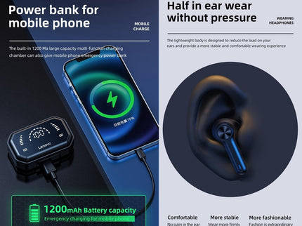 Pro Tws Wireless Bluetooth Earphones With Led Display - Black-1915196956444069893