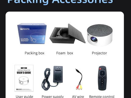 High Definition Mini Projector - 1000 Lumens 800X480 Resolution-1915198278216060932