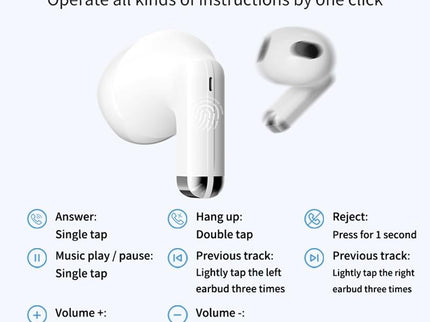High-Fidelity Bluetooth 5.3 Earphones - White-1915197121158582278