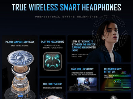 Black Tws Bluetooth Gaming Earphones With Noise Reduction-1915196854199521286