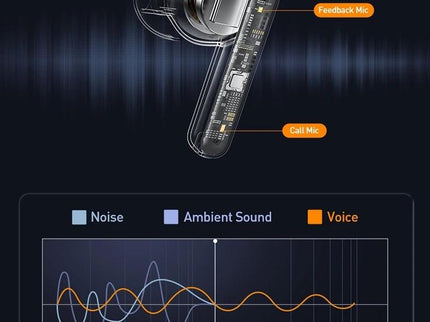 Black Tws Gaming Bluetooth Earbuds - T52-1915196808242532356
